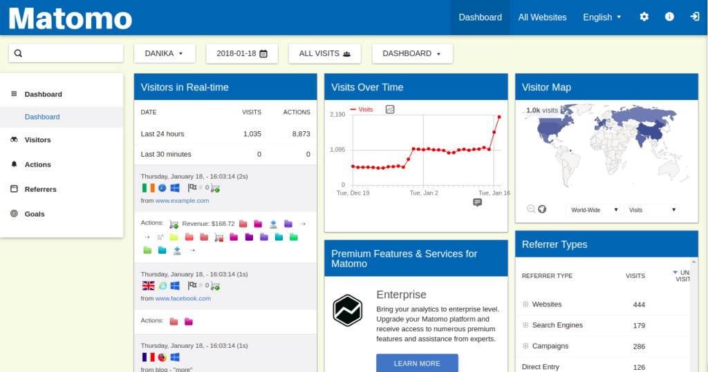 Make friends with data with Matomo