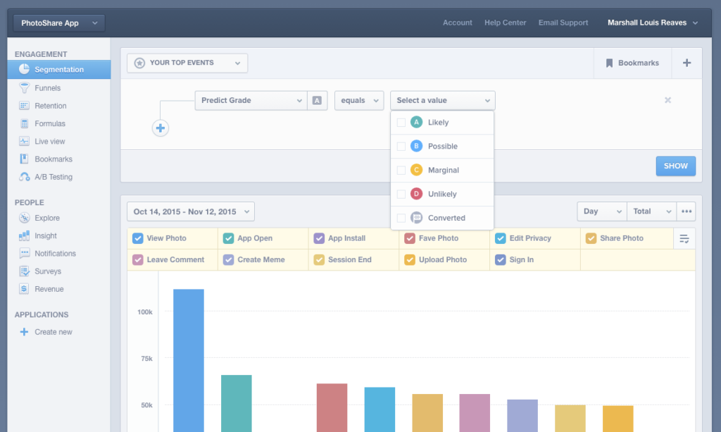 Understand the data mix with Mixpanel