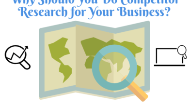 how to do competitor research for your business