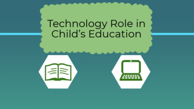 technology role in childs education