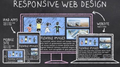 Responsive Design Website Beneficial for Users
