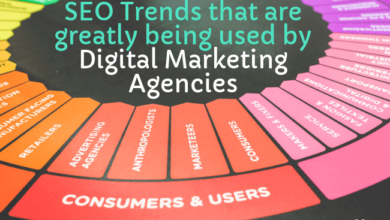 Best SEO Trends Used By Digital Marketing Agencies