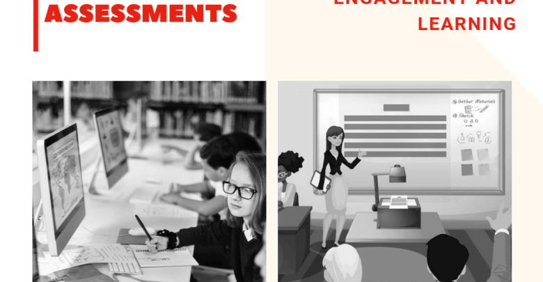 In What Ways Teachers Can Use Online Assessments To Improve Students Engagement and Learning