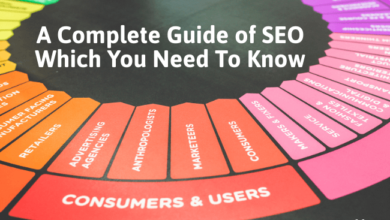 What is SEO and How to Improve Traffic to Your Website