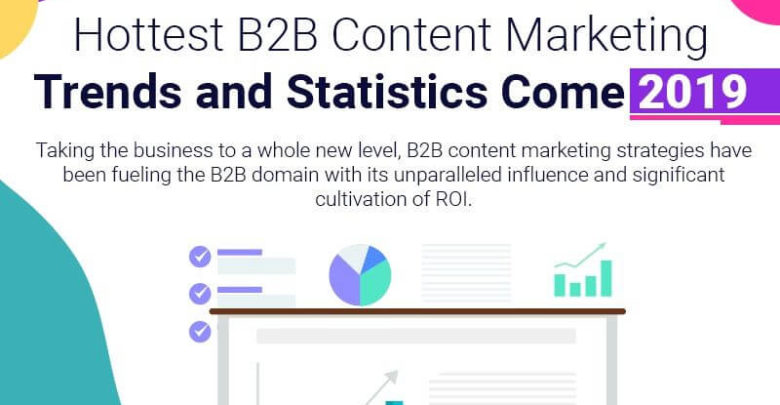Hottest B2B Content Marketing Trends and Statistics in 2019