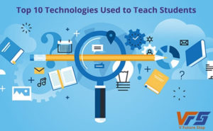 Top 10 Emerging new technologies for students