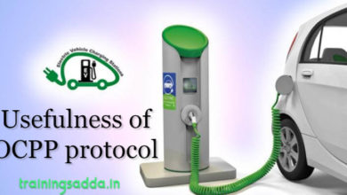 How OCPP Protocol Can Define The Future of Mobility and Make Our World Livable?