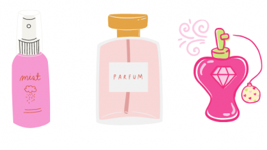 Everything You Need to Know to Start a Perfume Company