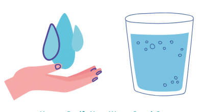 How to Purify Your Water Supply