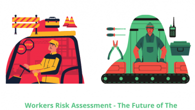 Workers Risk Assessment -The Future of The Manufacturing Industry