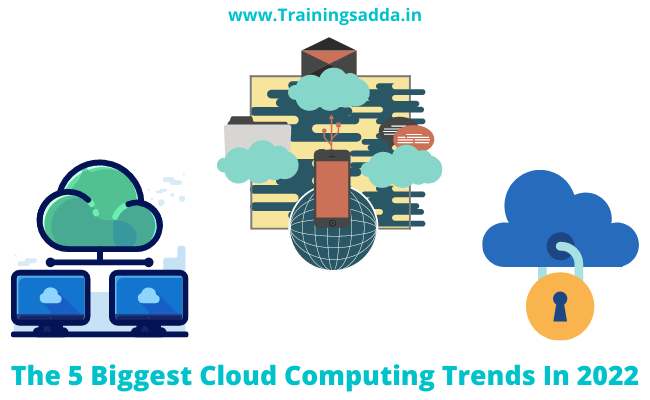 The 5 Biggest Cloud Computing Trends In 2022