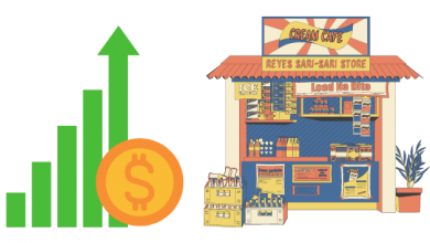 How To Run A Convenience Store Effectively?