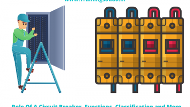 Role Of A Circuit Breaker, Functions, Classification and More