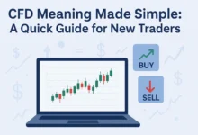 CFD Meaning Made Simple: Beginner’s Trading Guide