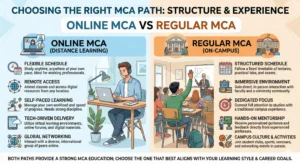Online MCA Course Fees vs Regular MCA Which Costs Less